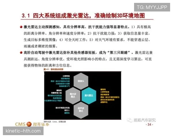 伊尔迪兹技术创新加速推动行业智能化升级