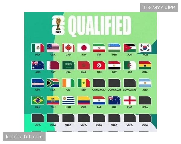 2026世界杯G组谁最可能小组第二出线