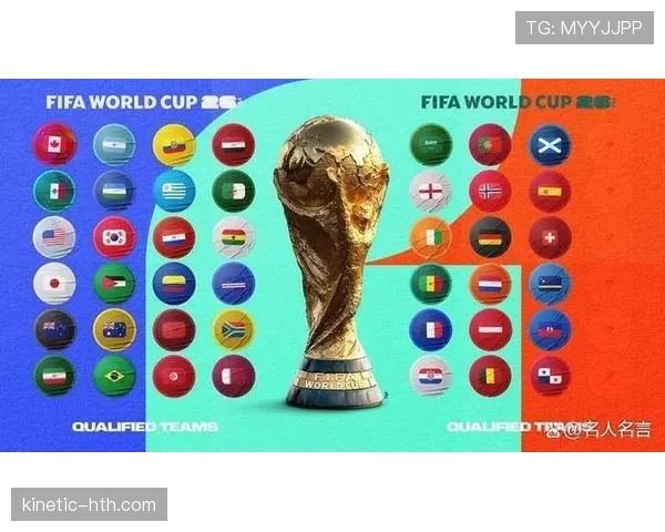 2026世界杯完整版小组确认详解