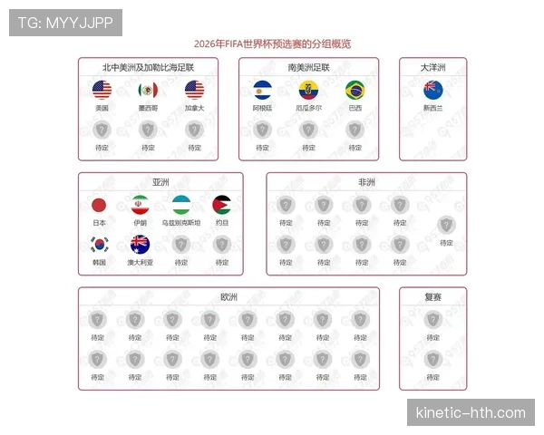 哥伦比亚2026世界杯出线概率最新预测 哥伦比亚2026世界杯出线概率最新预测