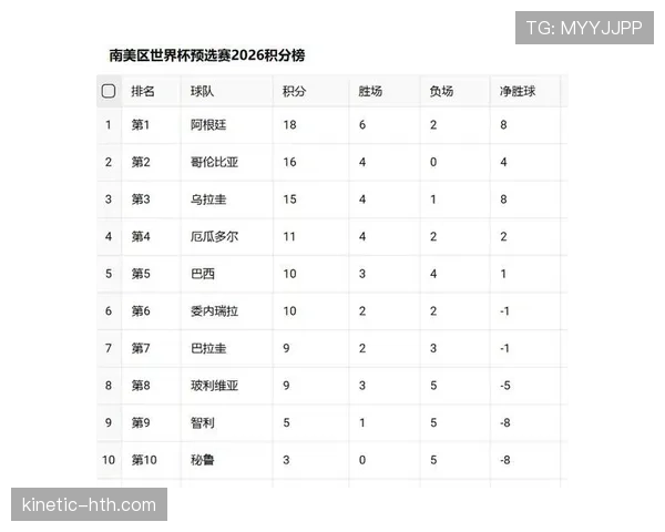 2026世界杯排名筛选规则详解 2026世界杯排名筛选规则详解